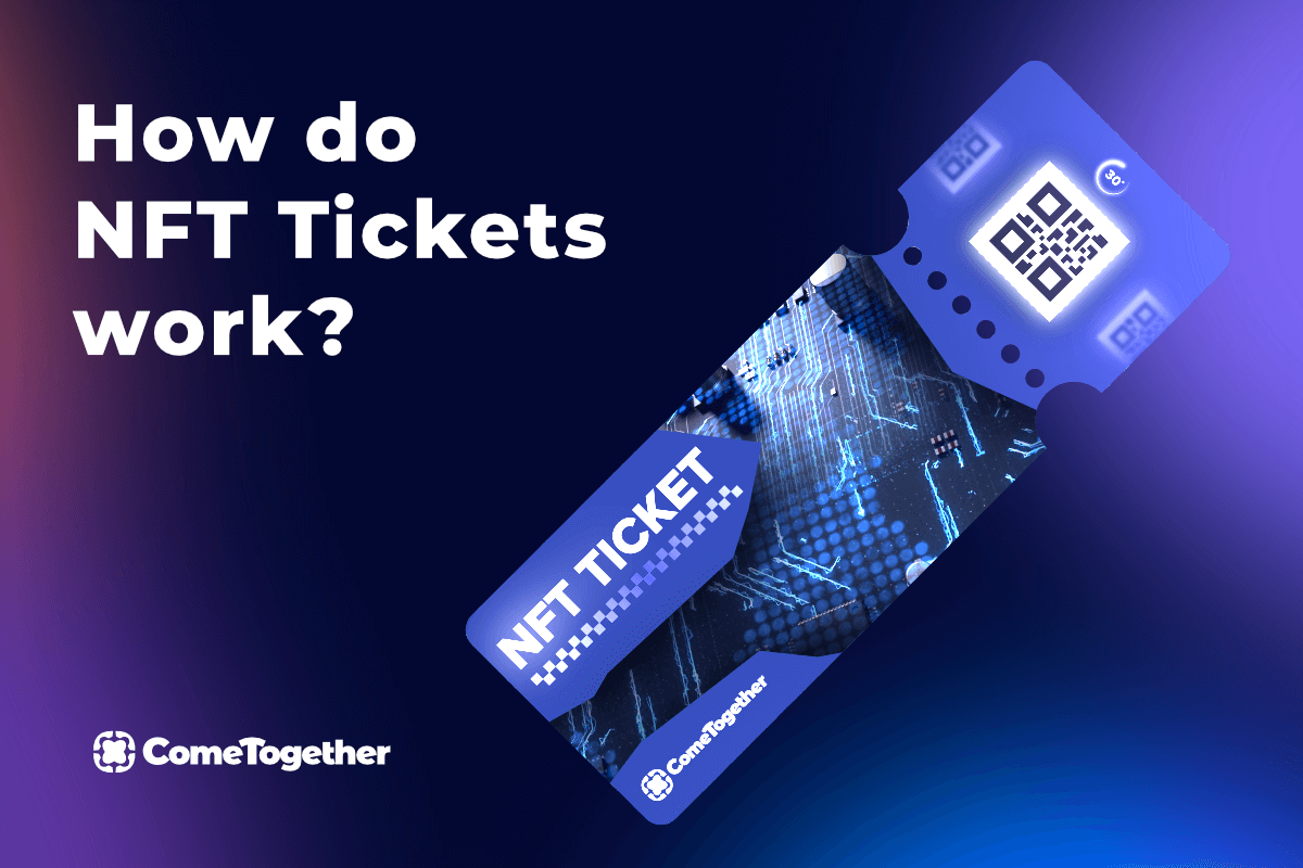 NFT Ticket Visual with the title "How do NFT Tickets work?"