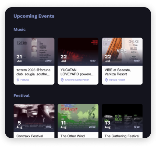 ComeTogether-Ticket-Marketplace-427x383 1 Screenshot of ComeTogether's Ticketing App Dashboard displaying multiple events.